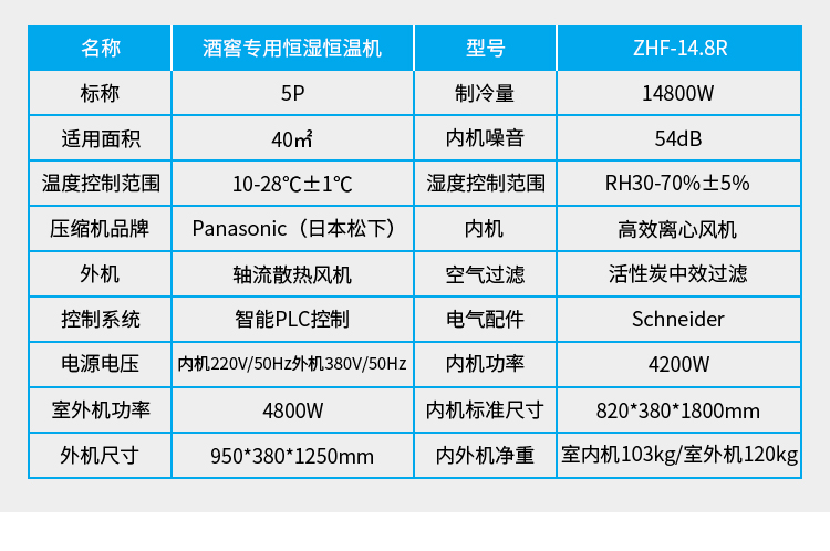 立柜恒濕機詳情頁_14.jpg