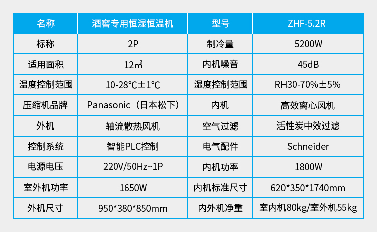 立柜恒濕機(jī)詳情頁(yè)_14.jpg