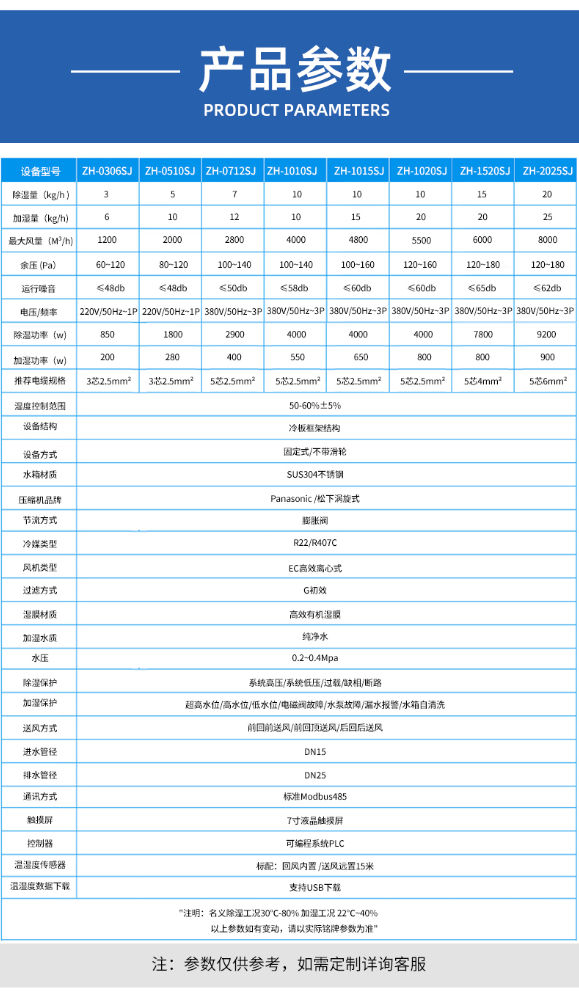 機(jī)房立柜恒濕機(jī)_16.jpg