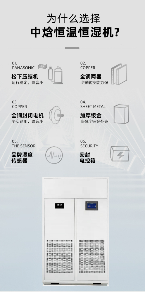 前回頂送風(fēng)恒溫恒濕機(jī)_04.jpg